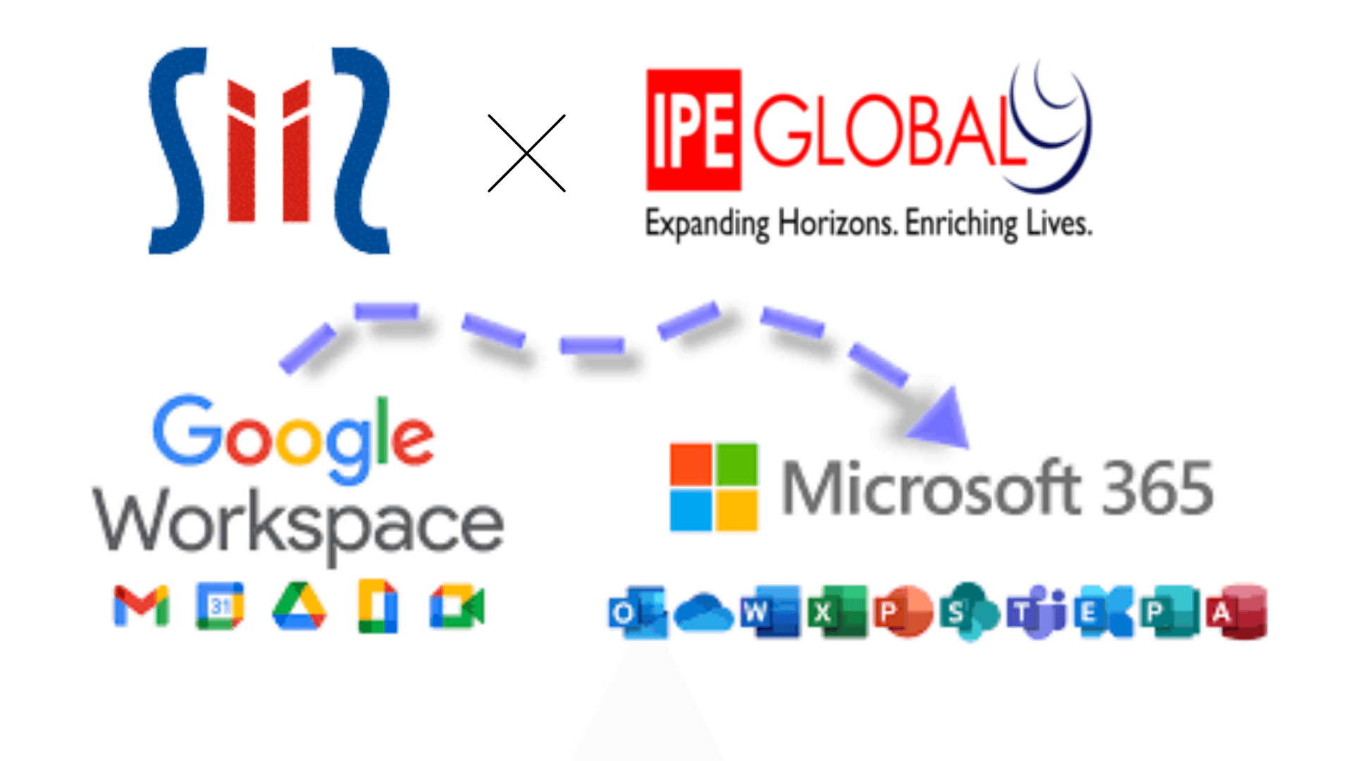 Seamless Transition to Microsoft Office 365 for IPE Global